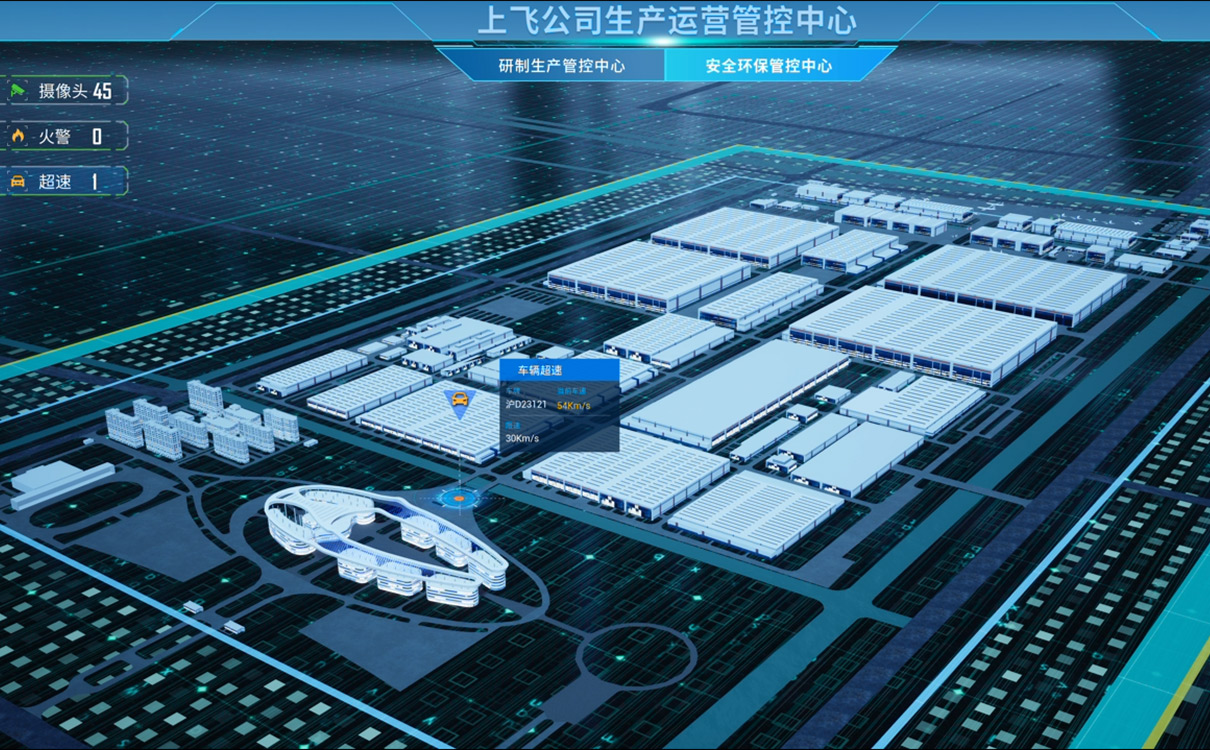 上海商飞生产运营管控中心数据可视化